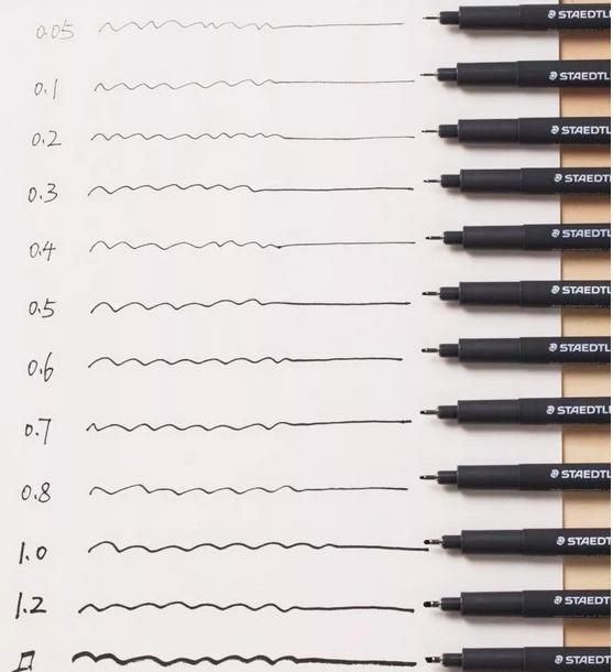 服装设计效果图入门指南，手绘初学者，第一步教你采纳的画材。