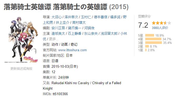 龙傲天动漫后宫番叫什么名字,龙傲天系列动漫一口气看完