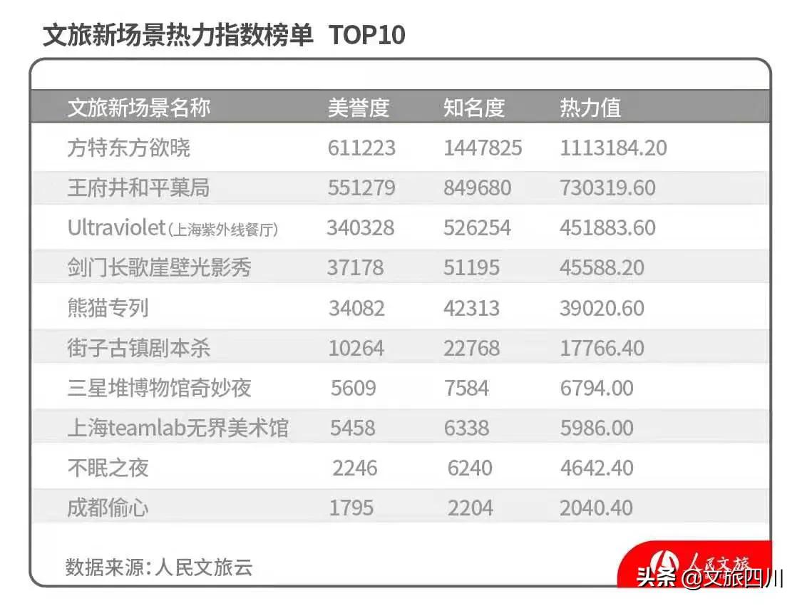 新媒体沉浸式剧本杀,剧本杀沉浸式文旅项目