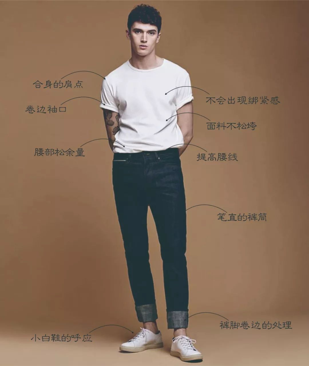 别人穿白T很时髦,自己穿起来却像睡衣,问题都出现在哪里?