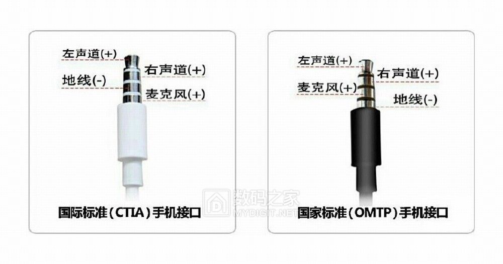 拆修三星音乐魔法石MP3*放播**器YP-S2,附数据充电线制作方法