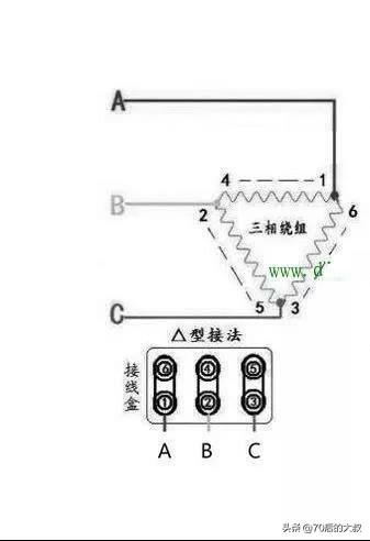 接触器的线圈为什么要接两根火线,接触器上为啥要接三条火线