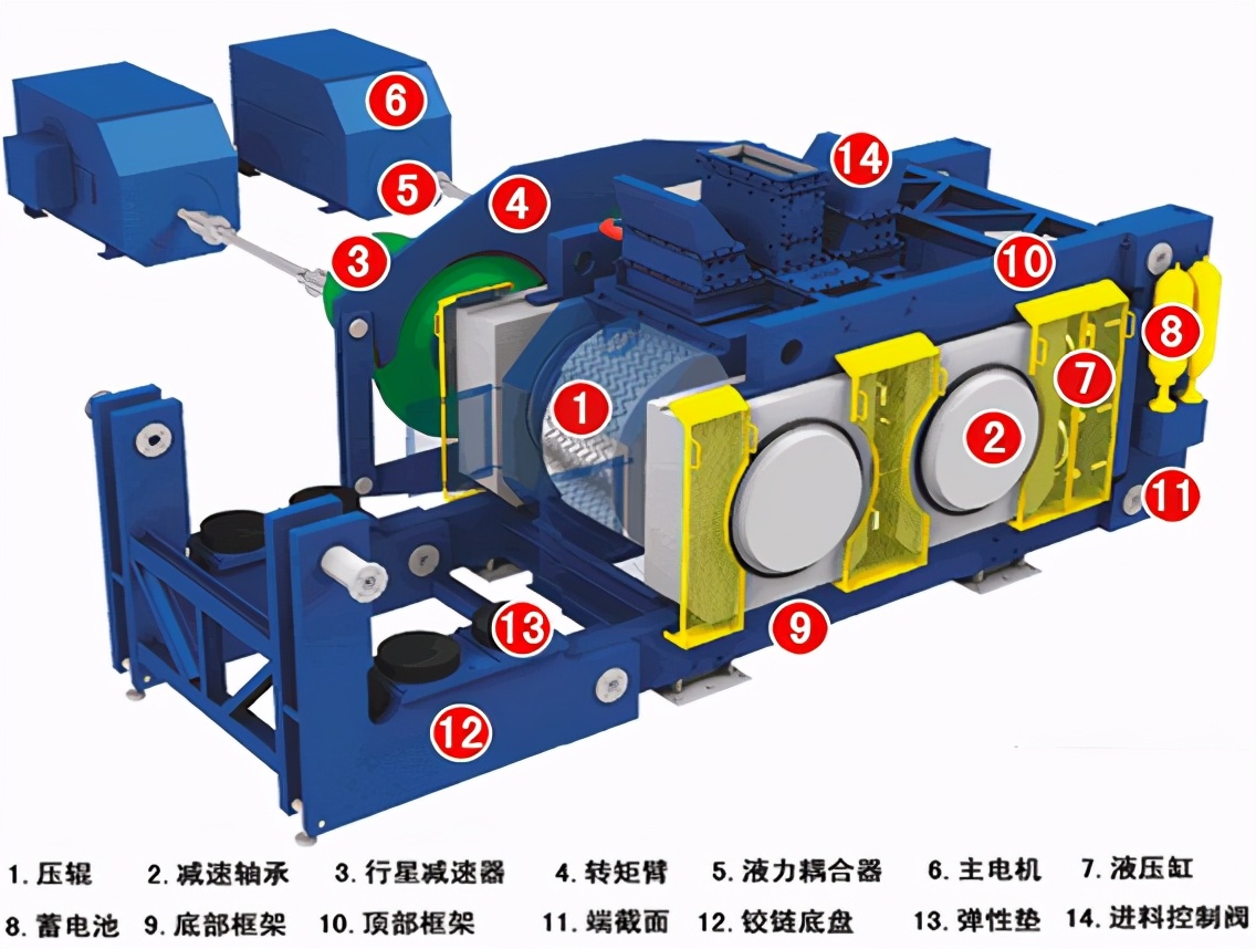 金属矿粉磨粉设备,矿粉磨粉生产线