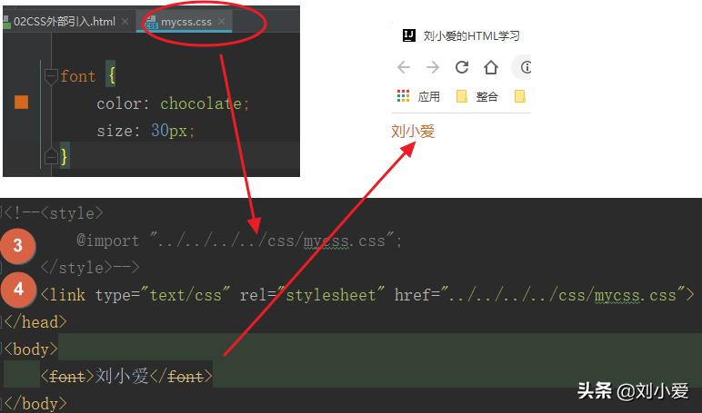 怎么给网页做标识,如何给网页设计