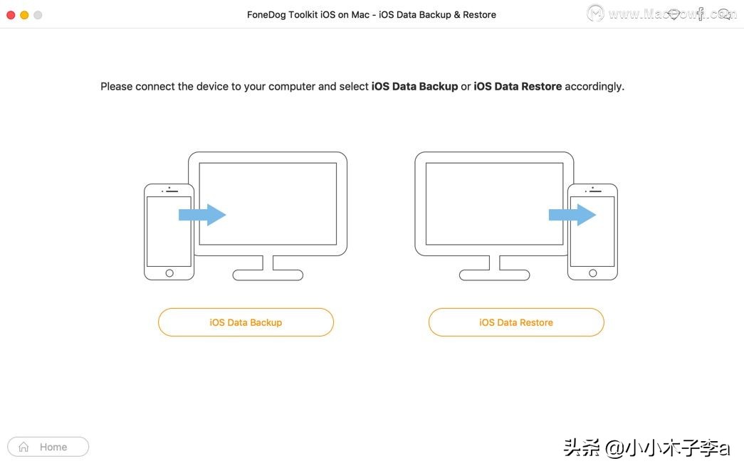 FoneDogToolkitiOSDataRecoveryMac,ios数据恢复