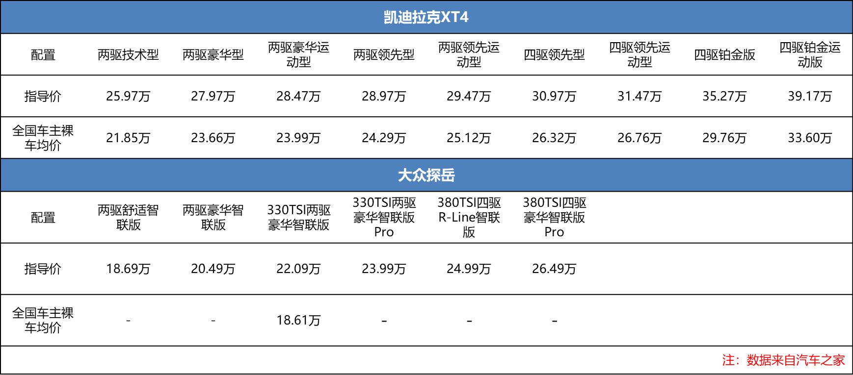 宁做鸡首不做牛后,宁做鸡尾不做凤头