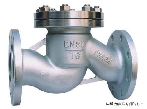 止回阀怎么安装,止回阀结构名称
