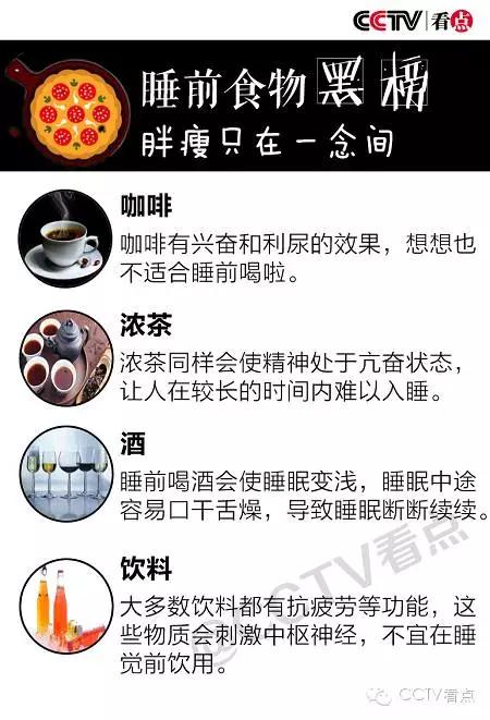 临睡前吃会更容易胖吗,睡前吃东西有什么影响长胖
