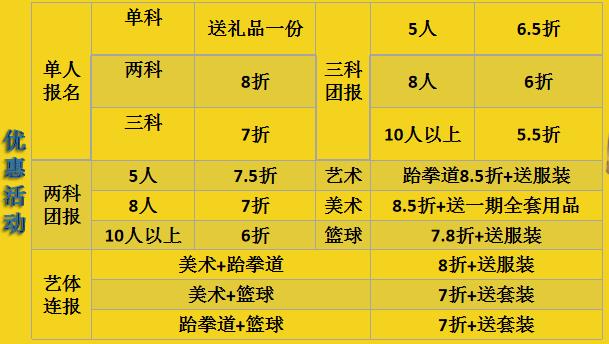 博越教育培训班,博越教育培训