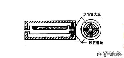 再也不盲目跑杆了，一次性搞懂水准测量+导线测量