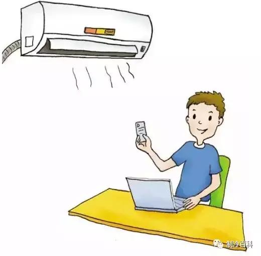 空调型号代表什么,空调型号大小和房间面积怎么计算