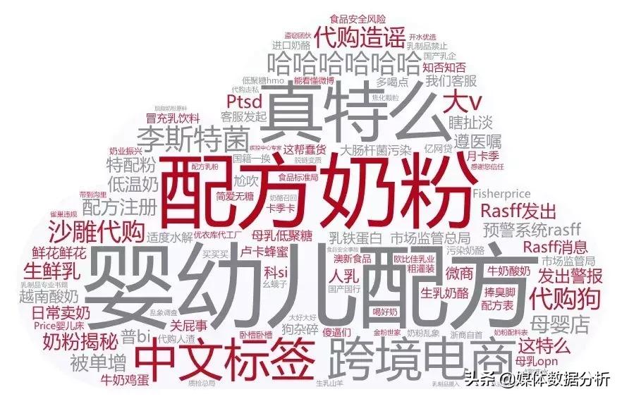 章子怡代言的奶粉是什么牌子,章子怡代言奶粉什么牌子