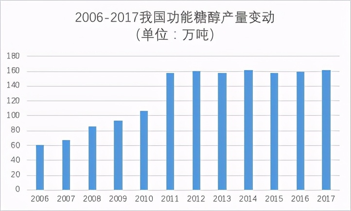 华康股份和保龄宝,华康股份最新消息