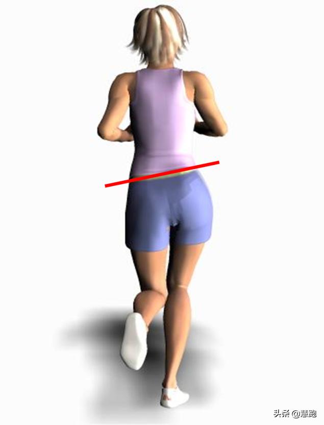 跑步跑前力量训练,跑者必练核心动作