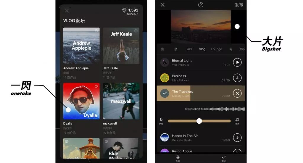 拍摄vlog必备的工具有哪些,vlog从零开始拍摄教程