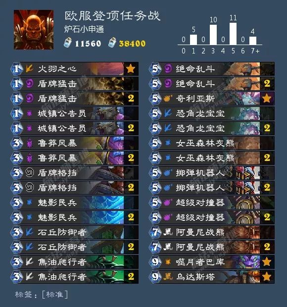 炉石冰封王座补丁后卡组,炉石补丁后最强卡组