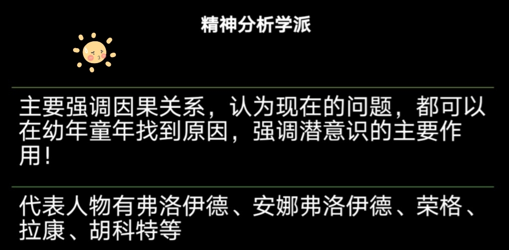 心理治疗各流派代表人物、主要理论