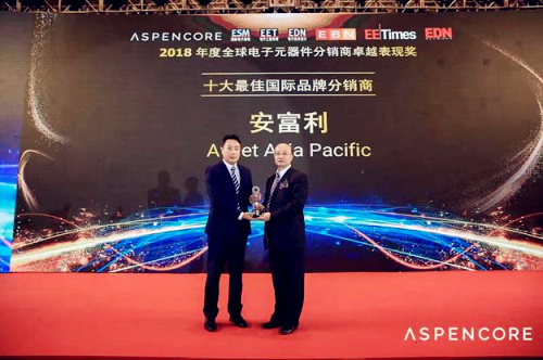 安富利的走势,安富利海外分销商