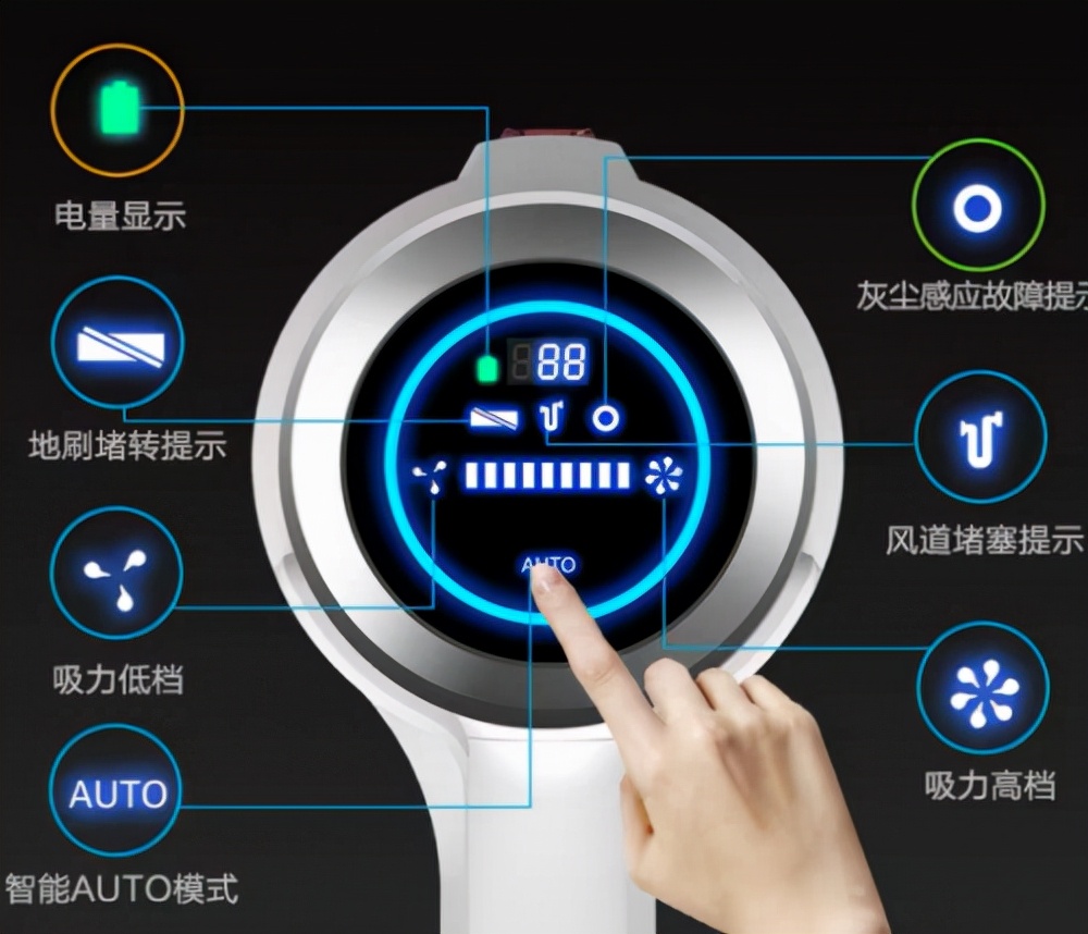 卧室吸尘器哪种品牌比较好,什么牌子吸尘器装修用好