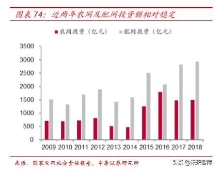 电力电网的最新发展趋势,国电南瑞公司深度解析