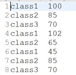 spark调度配置,spark任务调度