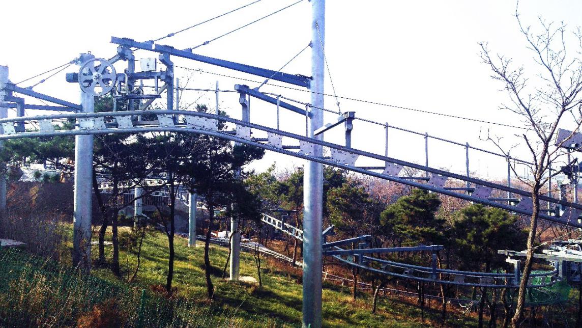 热高乐园冰雪世界,热高乐园世界项目