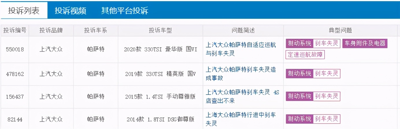帕萨特刹车失灵是什么原因,车展现场维权大众