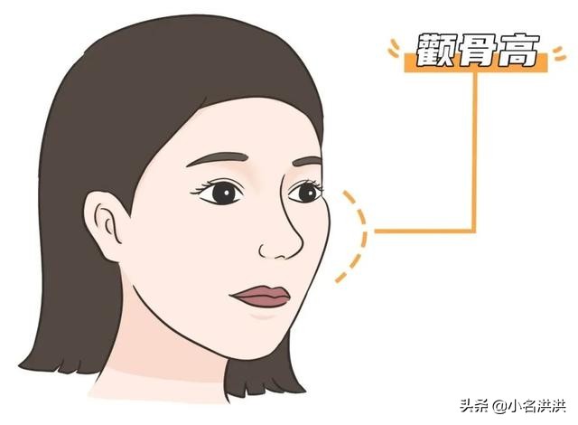 颧骨高头发蓬松多厚适合什么发型,颧骨高扎头发好看还是散头发好看