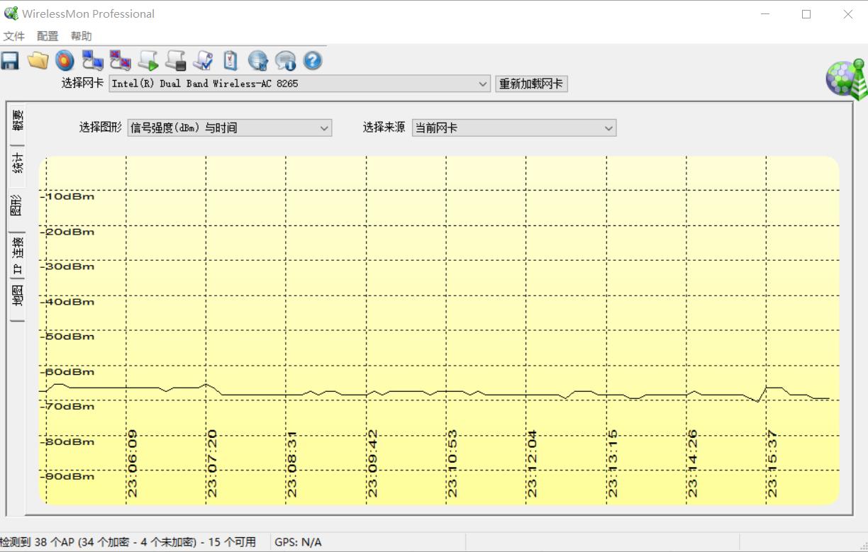 怎么样让wifi有很好的覆盖,如何让wifi快100倍