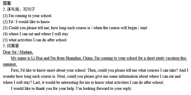 初三英语期末考试必考知识点作文,初三英语写作必背句型