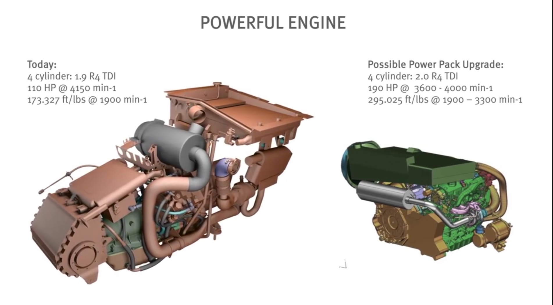 鼬鼠步兵战车,日耳曼鼬鼠坦克