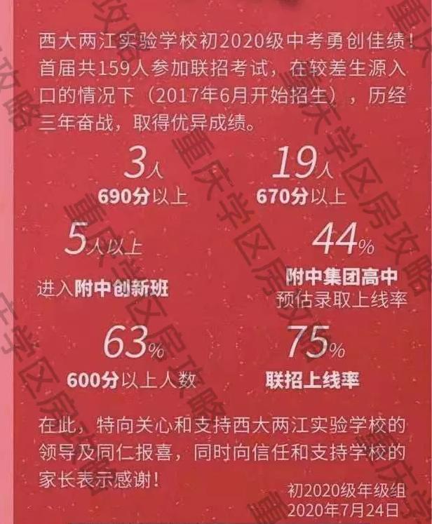 重庆西师附中各个校区实力排行,重庆西附几大校区排名