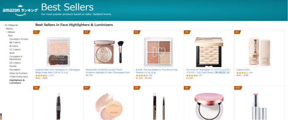 花西子走的什么路线,花西子进军欧洲市场