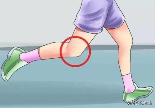 肌肉韧带拉伤怎么治疗,肌肉韧带拉伤怎么快速恢复