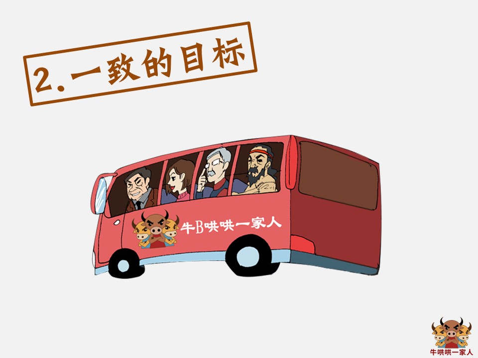 一个优秀员工的十六个特征,一个优秀团队必须具备三大要素