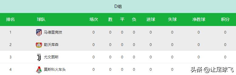 欧冠死亡之组抽签原声,欧冠抽签结果死亡小组中文解说