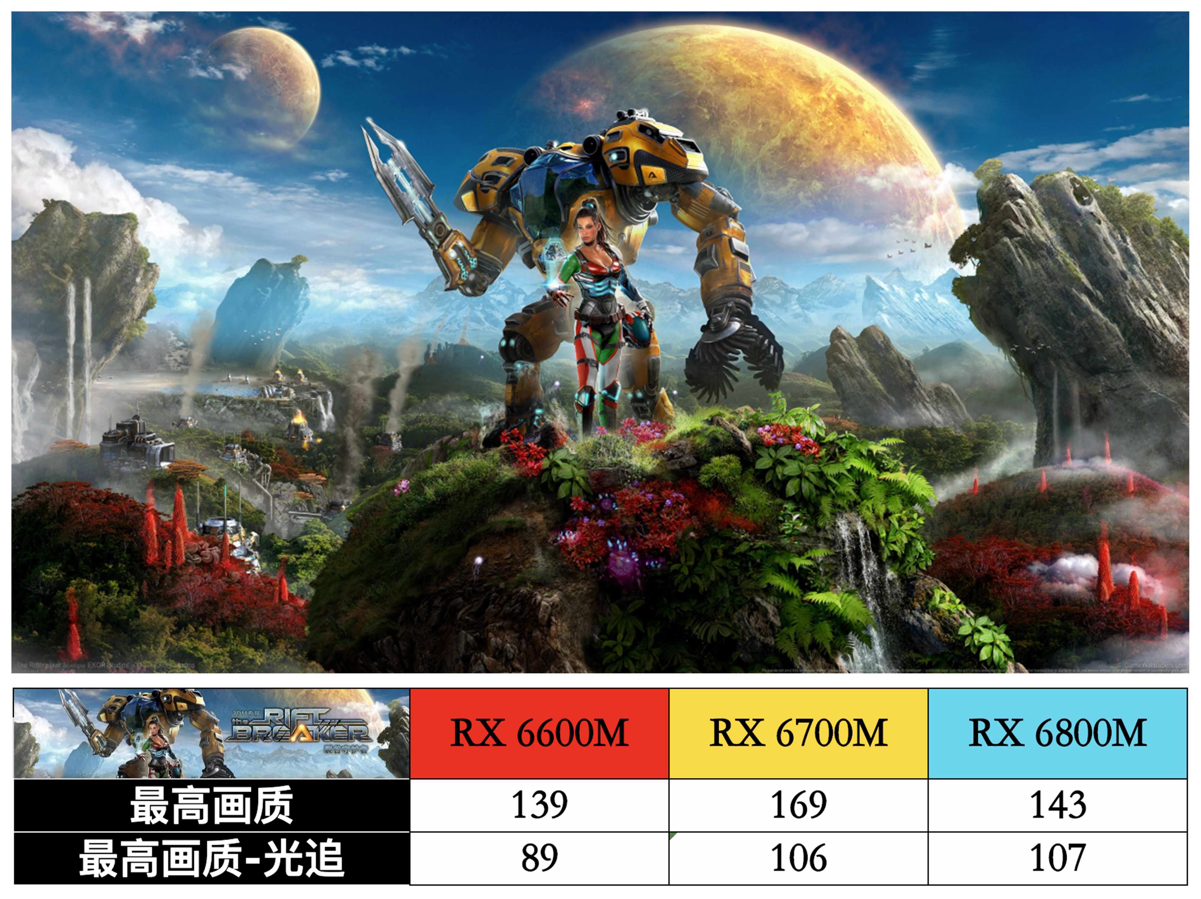 微星幻影15游戏测试,微星幻影15对比勇者