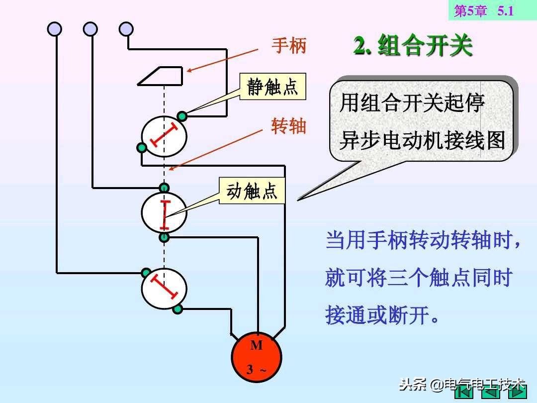 电工电路元器件基础知识,电工需要了解的电子元器件原理