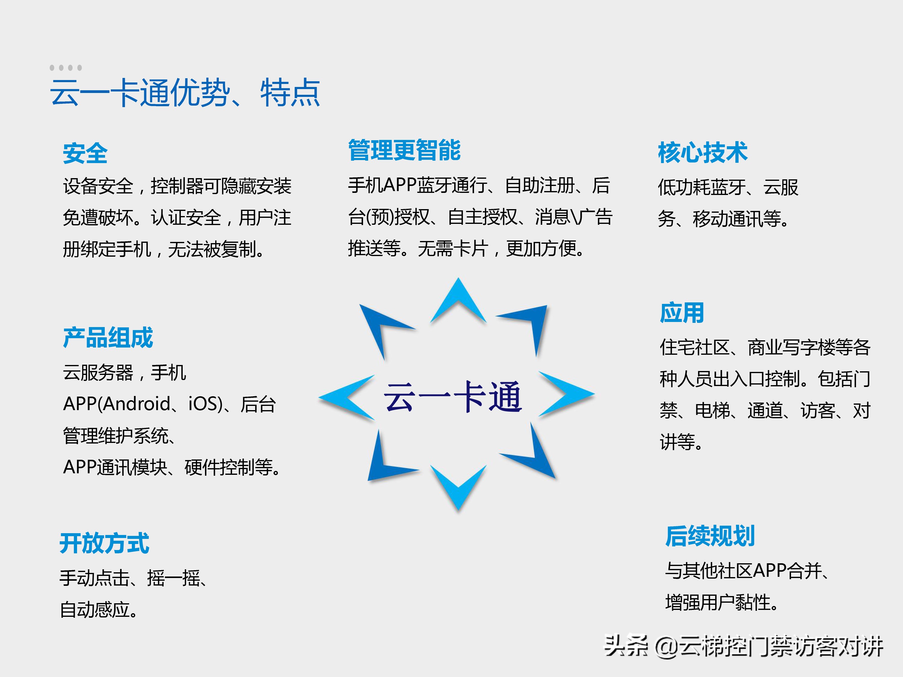 c6云智能一卡通管理系统,一卡通云平台系统
