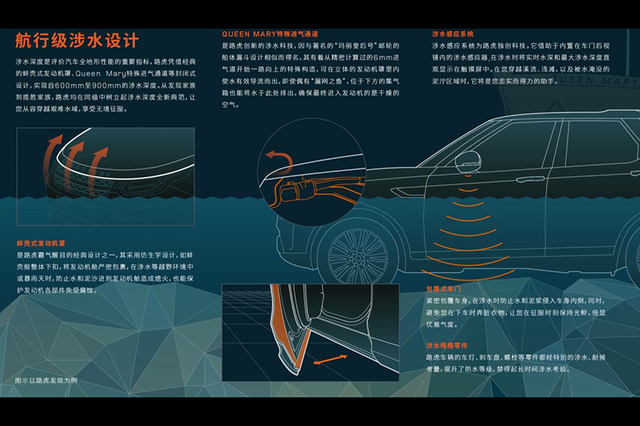400公里自驾游攻略图,400公里自驾游全过程