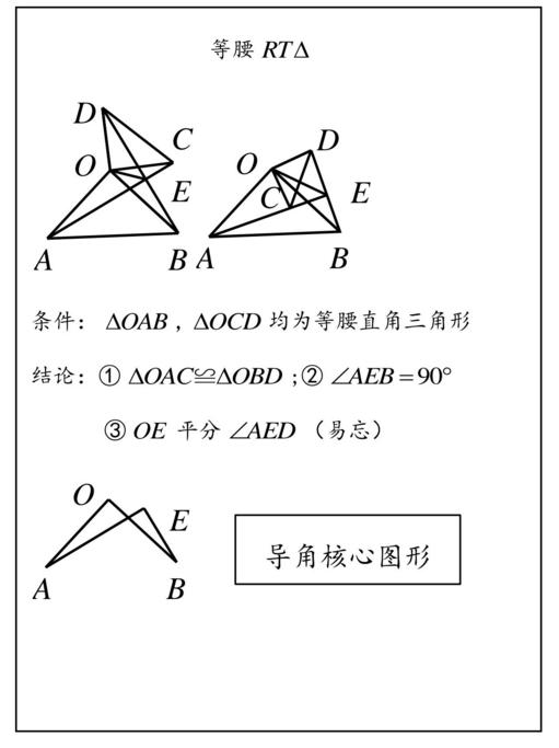 初中八大几何“模型”归纳，全是经典，吃透3年数学“难扣分”