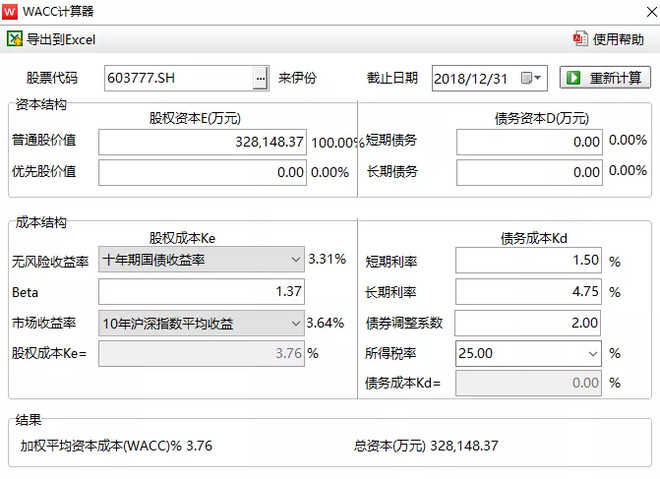 「零食行业PK台」来伊份、盐津铺子，哪支股票更有“味道”？