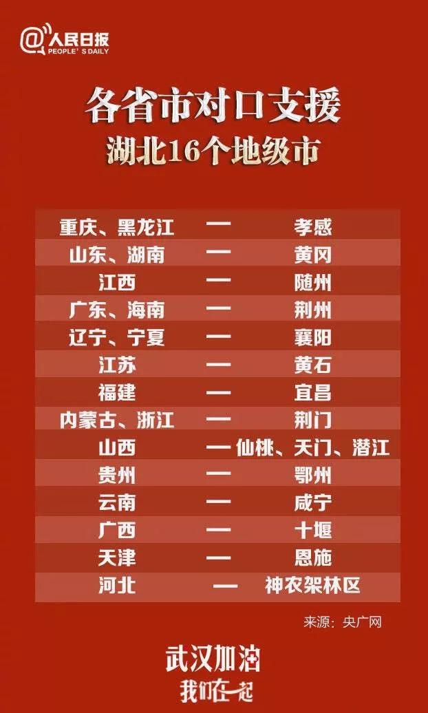 江苏十三太保援助黄石,江苏十三太保黄石