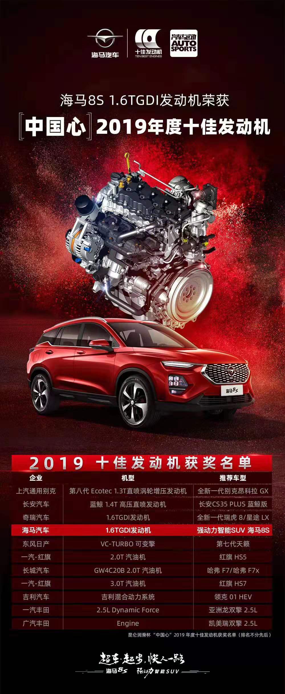 海马8s最好的车型,海马8s1.5t发动机可靠吗