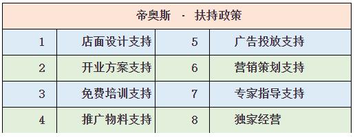 帝奥斯门窗和宏宇门窗哪个好,帝奥斯门窗和富轩门窗哪个好