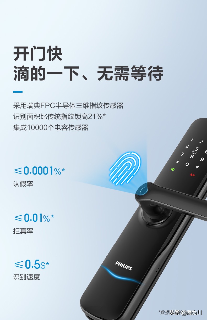 飞利浦家庭智能锁,飞利浦智能锁呵护家人的安全