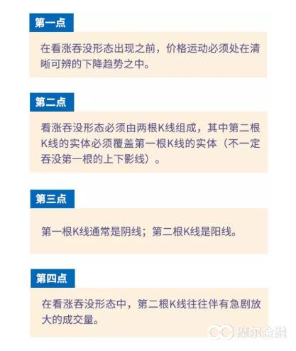 看涨吞没形态选股多少准确率,吞没形态为什么看涨