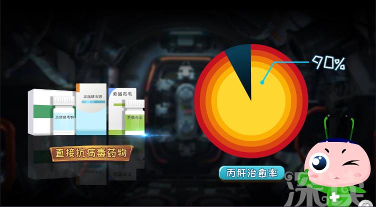 丙肝自愈率一般多少,丙肝2a治愈率高吗