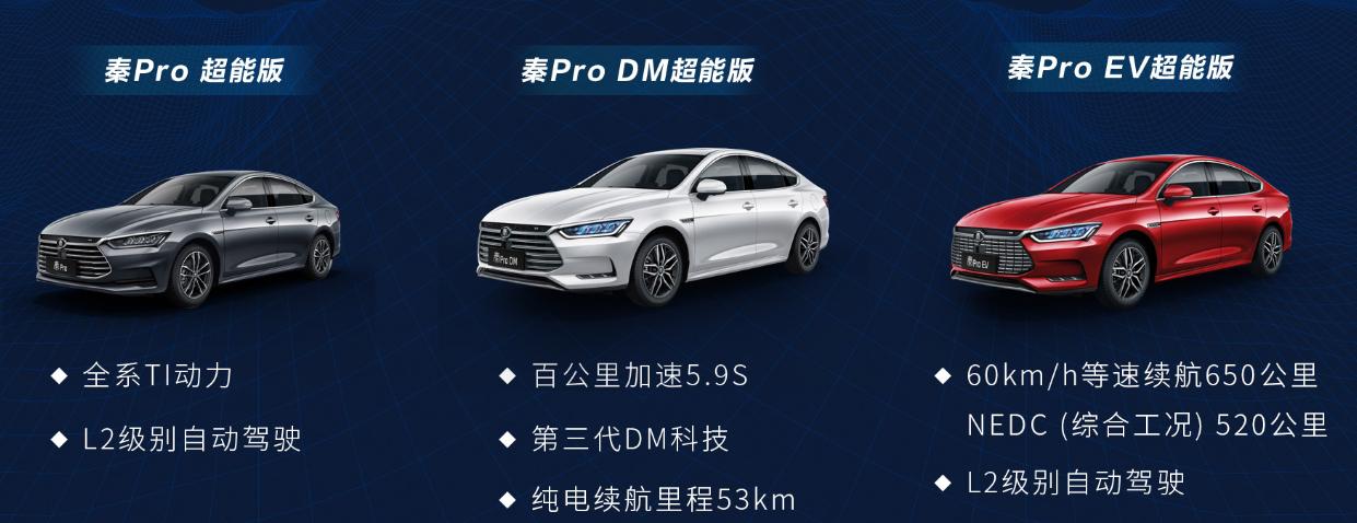 比亚迪宋prodm-i2022款上市时间,比亚迪唐plusdmi2022款上市