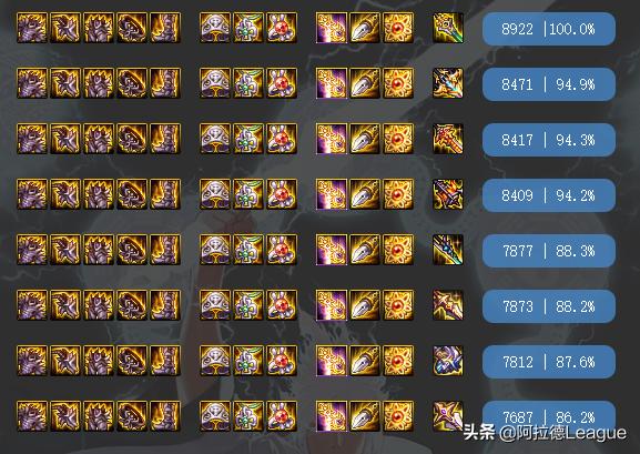 阿修罗带自由还是安格巴迪好,阿修罗武器选魔剑还是无影剑